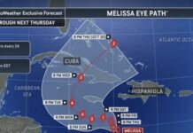 CARIBBEAN-Jamaica under hurricane watch, heavy rains, and life-threatening floods expected. Satellite map showing hurricane approaching Jamaica with severe weather alerts
