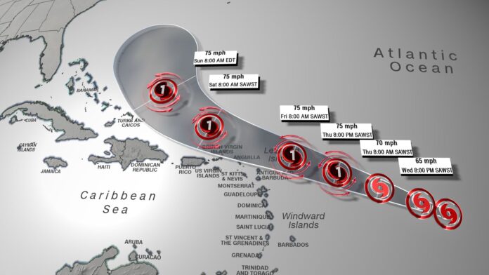 tropical-storm-jerry-forecast-track Tropical Storm Jerry intensifies as it approaches the Leeward Islands in the Caribbean