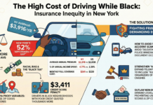 NYC FAMILIES PAY NEARLY FOUR TIMES MORE FOR AUTO INSURANCE