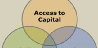 CARIBBEAN-CDB agrees to develop a gender lens investing toolkit for the region.